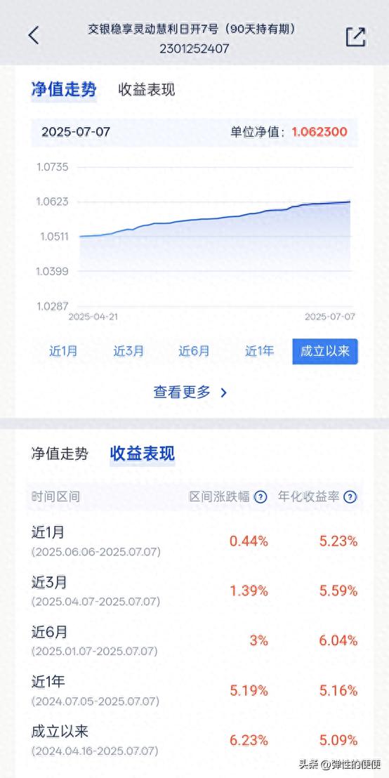 类似余额宝的活期理财_低风险理财工具推荐_货币基金理财实操