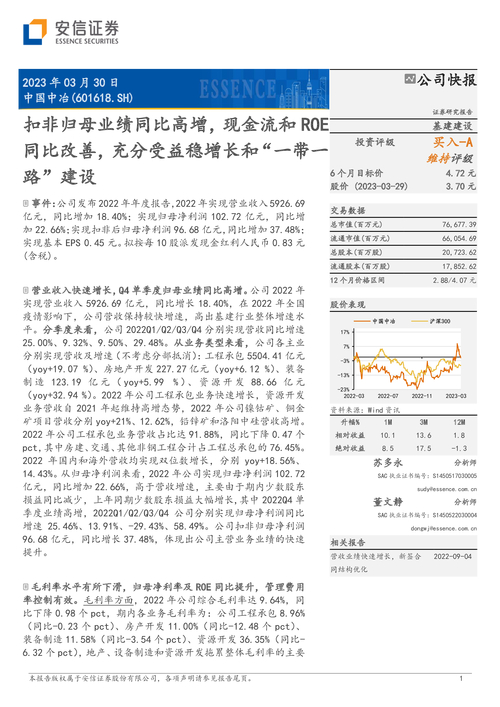 2023年12月15日主力资金净流出_中国中冶601618资金流向分析_中国中冶股票行情