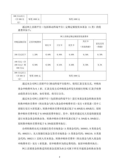 2024 年排名前三的正规股票杠杆平台：配查信、嘉正网和广瑞