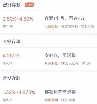 互联网银行存款产品_类似余额宝的活期理财_余额宝收益率下降替代品