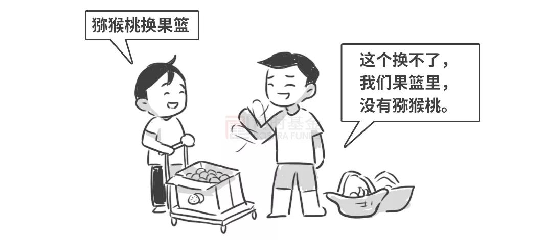 基金申购跟基金认购_ETF股票换购特点_ETF认购方式