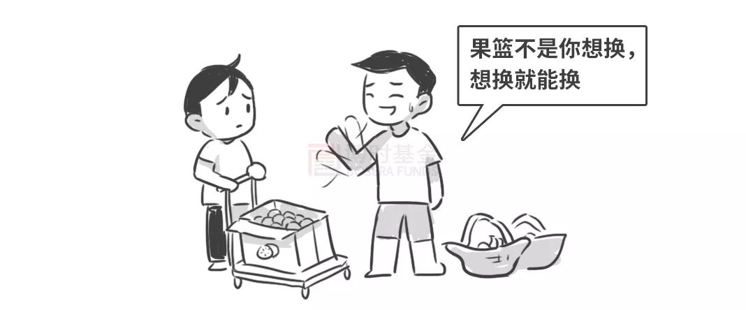 ETF认购方式_ETF股票换购特点_基金申购跟基金认购