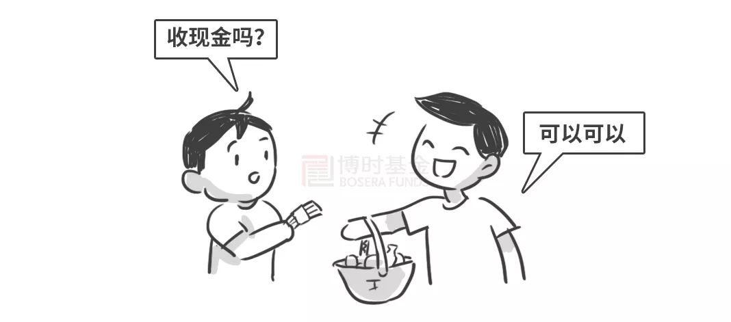 基金申购跟基金认购_ETF认购方式_ETF股票换购特点