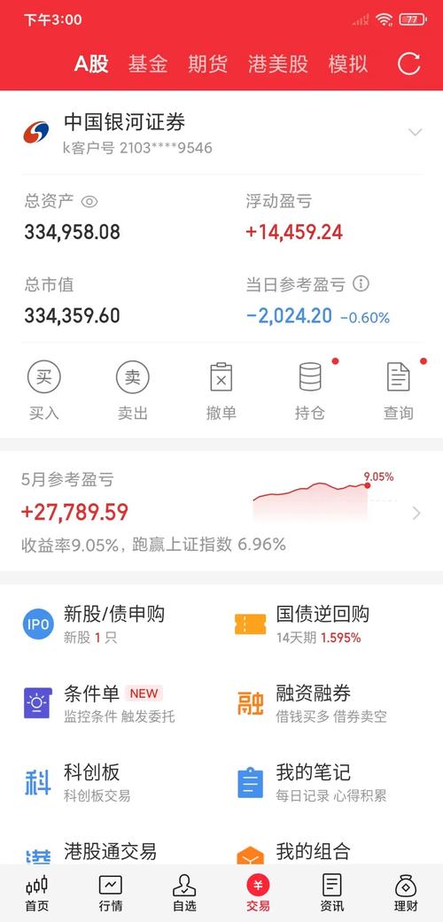 股票配资公司选择标准_股票配资正规公司识别_股票配资是什么意思啊