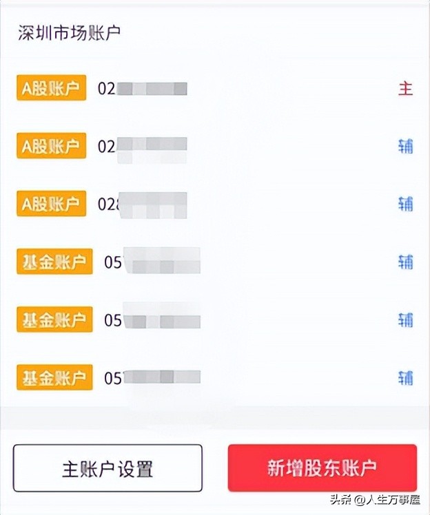 基金申购跟基金认购_银河证券场内基金套利操作_场内基金套利一拖六