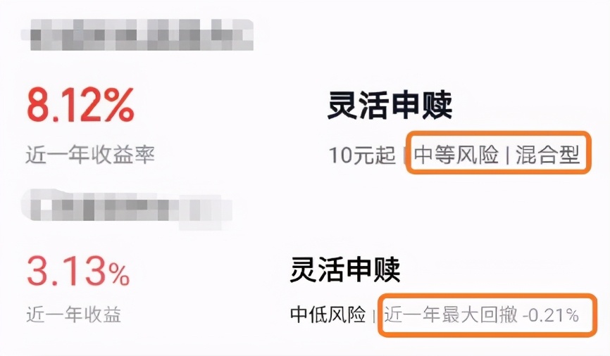 余额宝升级版货币基金_类似余额宝的活期理财_活钱投资产品