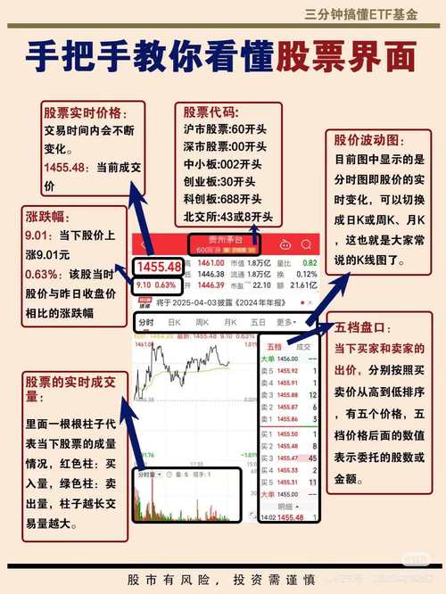 刚接触配资炒股？教你挑选靠谱公司，剖析金牛配资情况