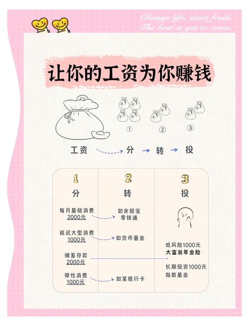 类似余额宝的活期理财_理财副业组合_普通人赚钱方法