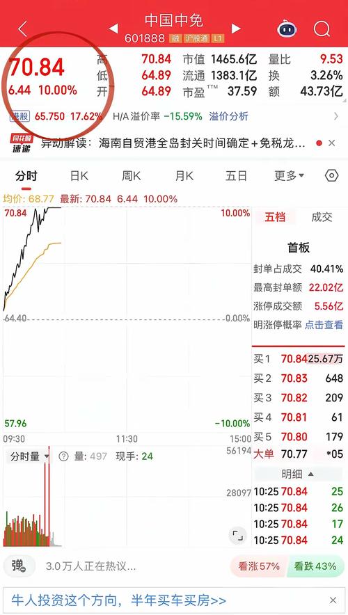 2025去香港买东西要交税吗_在香港买东西税率是多少_香港购物交税