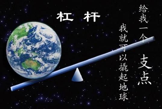 什么是金融交易中的杠杆原理_金融交易中的杠杆原理是什么_金融杠杆