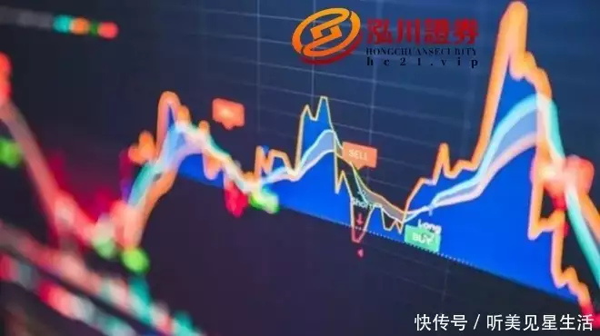 配资交易 A股投资秘籍：紧跟上证指数趋势，揭秘个股精选关键