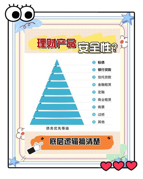 经济发展下理财产品受热捧，度小满上线固收理财小满年年享系列