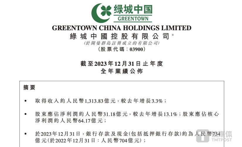 中交地产 绿城 中交海外_中交地产是小公司吗?