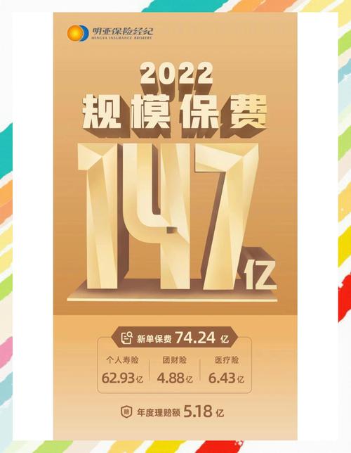 百度搭建自有保险平台，上线11款产品，未来如何破局？