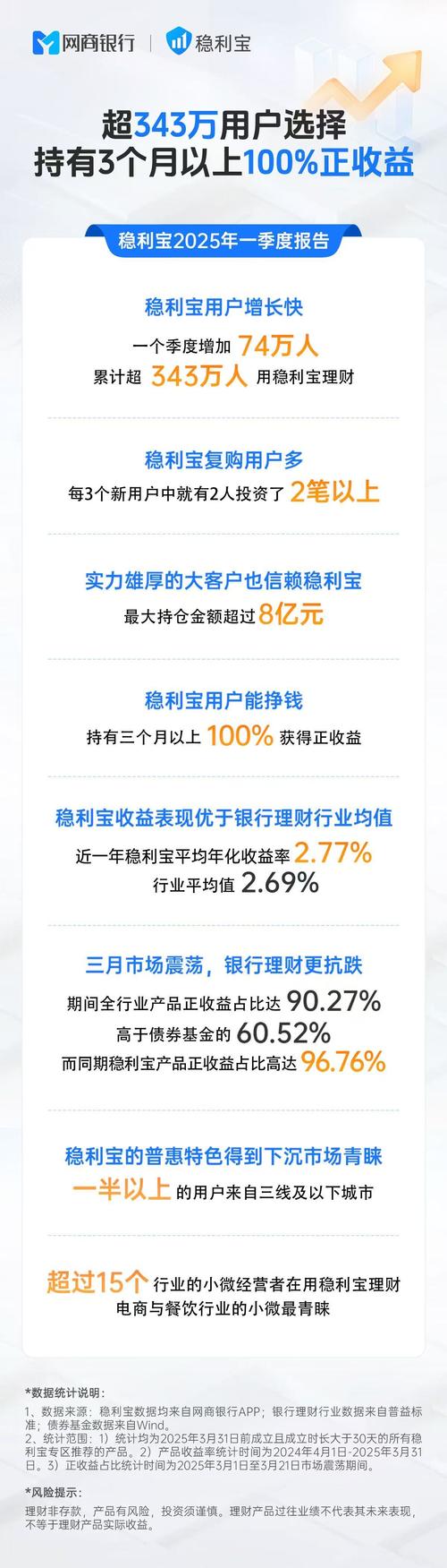 百度理财 银行卡_线上理财产品 沪深理财 安全合规理财产品