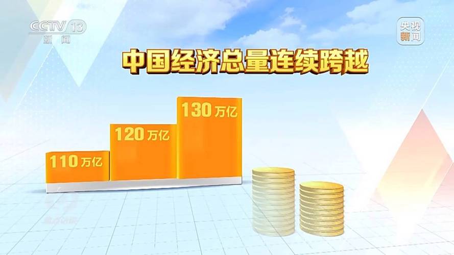 居民储蓄对信贷支撑作用分析_金融杠杆_中国居民储蓄变化趋势