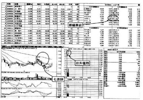 黄金 看盘_长线投资策略_投资不赔钱技巧