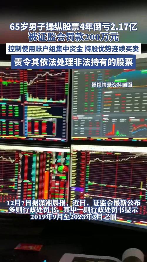 配资炒股开户 19日上证综指暴跌7.7%创7年最大跌幅，原因