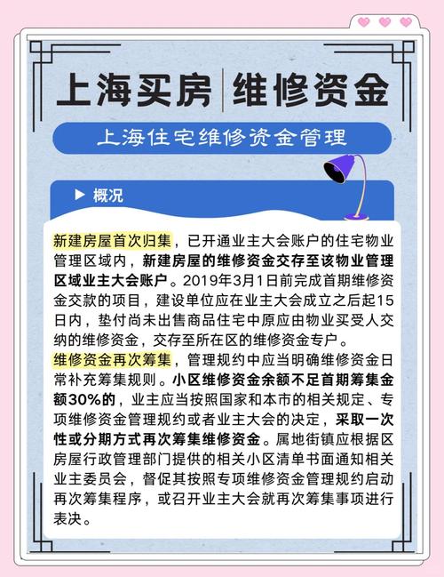 上海物业第三方特约维修服务_业委会启动资金是多少_上海小区维修资金使用年度计划