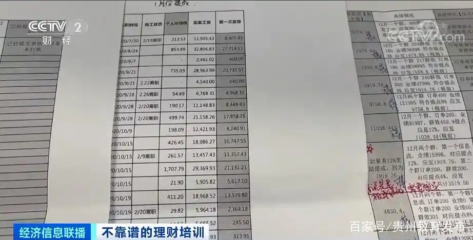 理财课 一万_理财课程骗局_虚假理财宣传