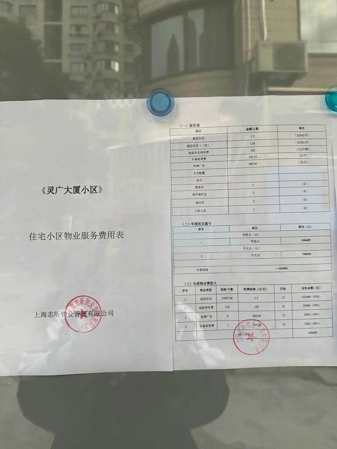 业委会主任陈宝平_业委会启动资金是多少_老旧小区改造