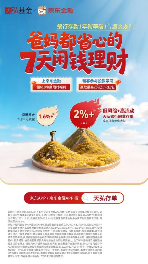 通货膨胀时代，闲钱放银行不如选人人贷理财，优势尽显