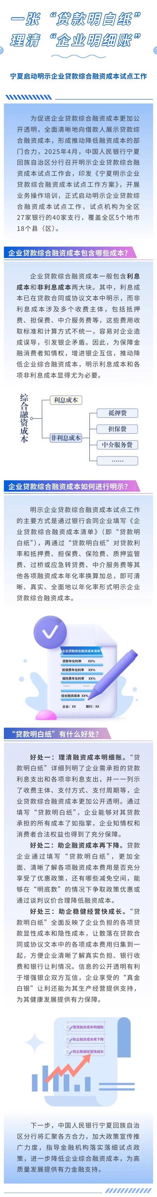 贷款成本不再像开盲盒！央行试点明示企业贷款综合融资成本