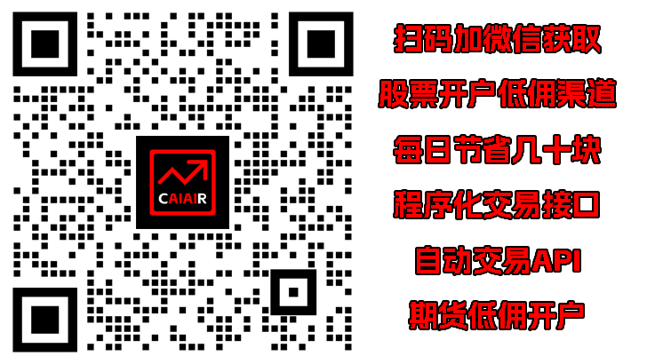 股票量化与 Python 炒股前，明确目标、认知风险及准备开