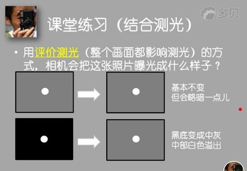 加权测光 关于计量的对话