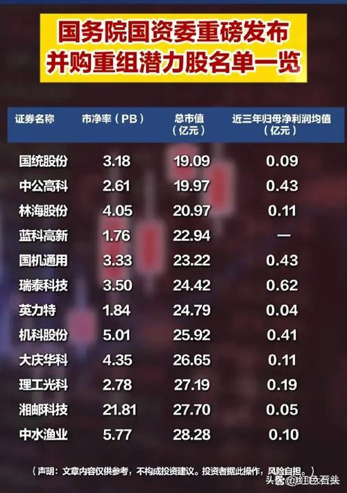 股票配资平台大换血后，实力排名哪家强？闻喜配资成第一