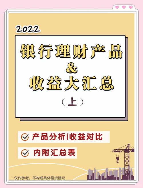 黄金投资品种丰富_p2p小额信托理财模式_银行理财产品收益5%~6%