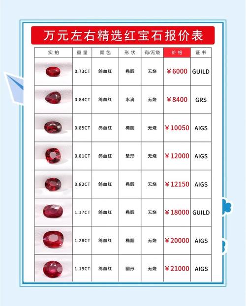 聚爱财推宝石天天盈系列产品，每日送红利，你了解多少？