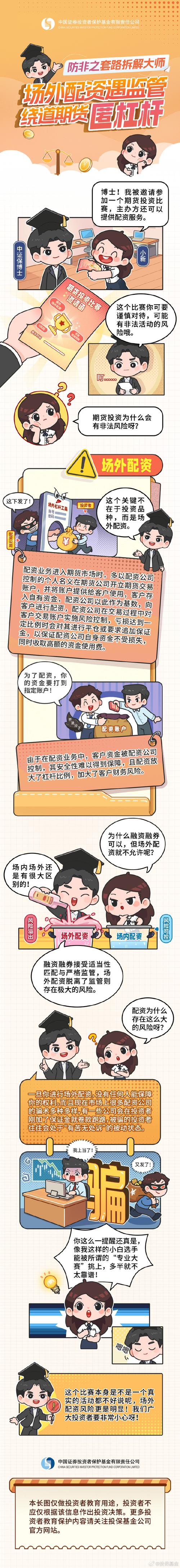 配资平台骗局_在线期货配资_期货配资风险