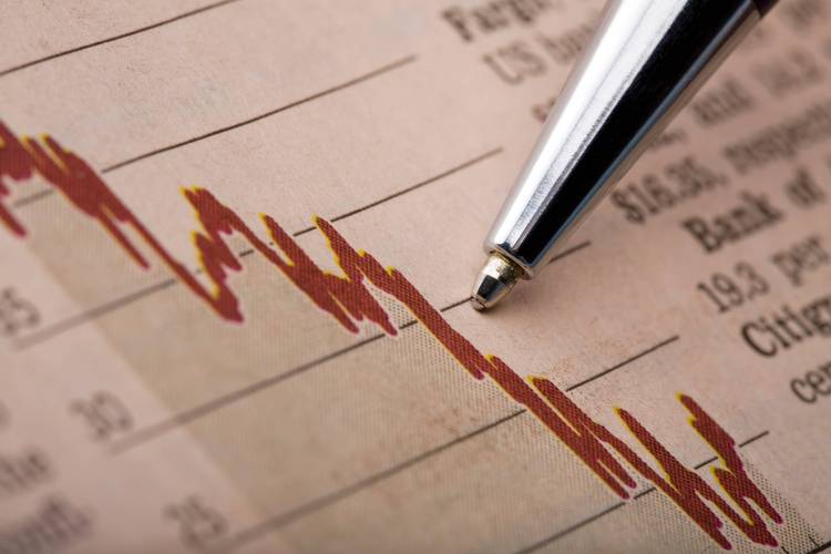 见知教育股价暴跌分析_见知教育纳斯达克退市预警_新三板摘牌