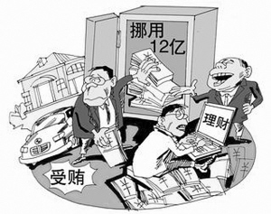 借钱炒股风险_杠杆炒股爆仓_投资风险教训