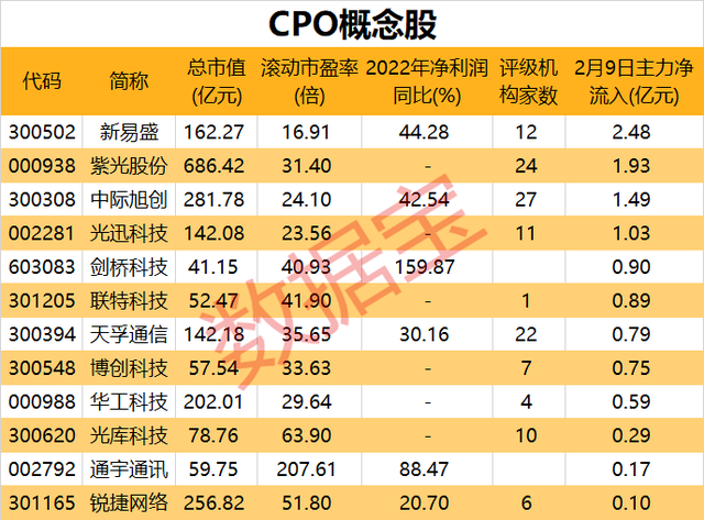 周五文强谈股：ChatGPT热潮下，A股注册制全面实施的影响