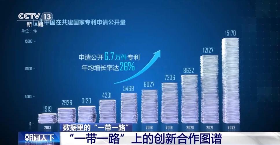 一带一路下中国税改红利惠及全球，世界税改现中国样本