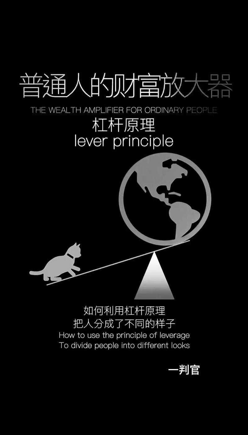 什么是加杠杆？加杠杆的方式、风险及减轻风险动作解析