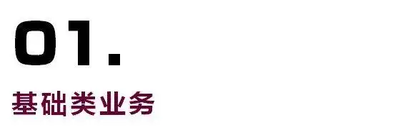 证券咨询公司是干嘛的_证券公司业务范围_券商业务模式