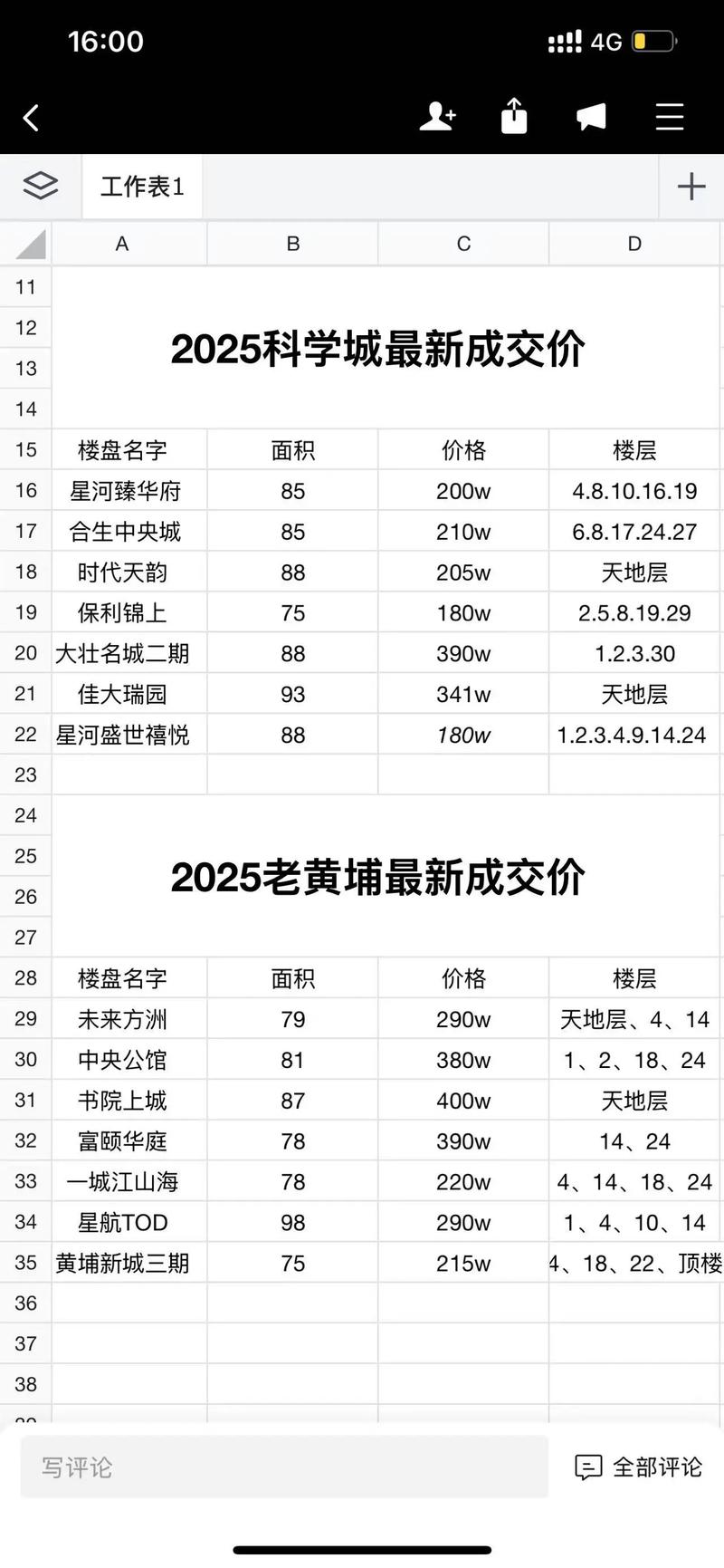 广东广州上市公司名单_广州黄埔区上市公司名单_南方财富网趋势选股系统