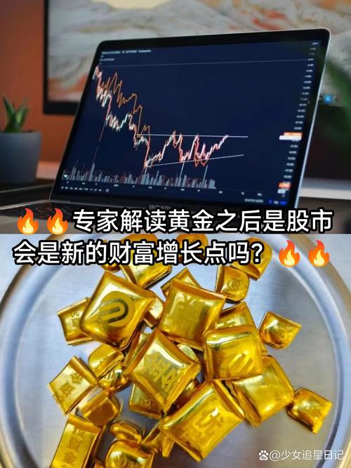 黄金价格持续走高，银行理财入场掘金，投资者需谨慎