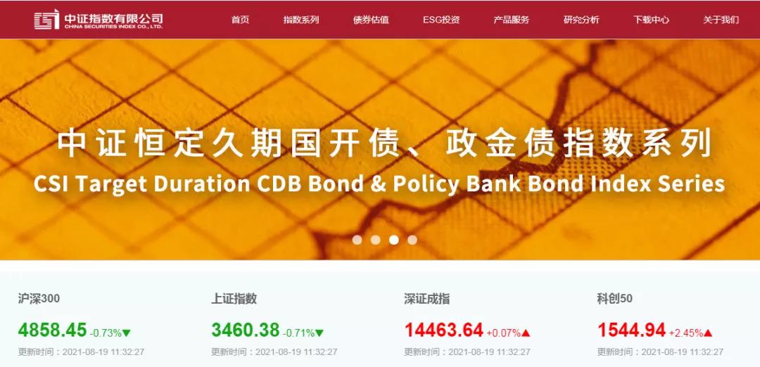 天天基金网、中证指数有限公司、集思录，这些数据平台你知道吗？