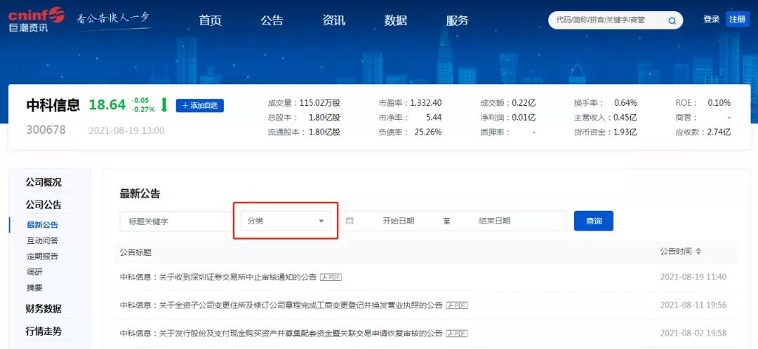 基金数据分析平台_投资工具网站_高风险投资与理财网站