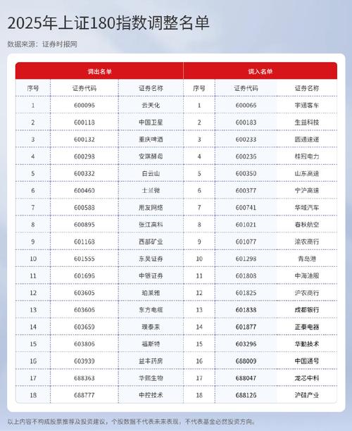 高风险投资与理财网站_基金数据分析平台_投资工具网站