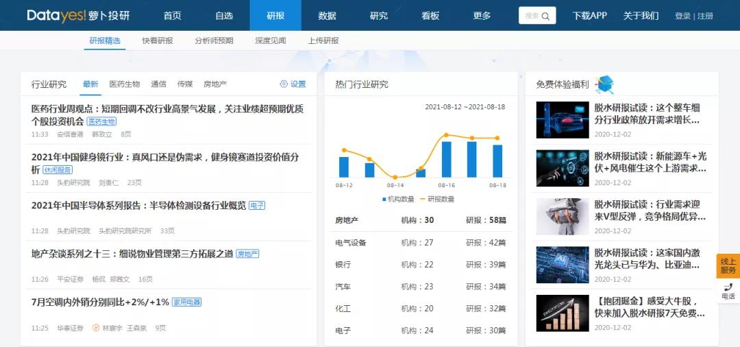 基金数据分析平台_高风险投资与理财网站_投资工具网站