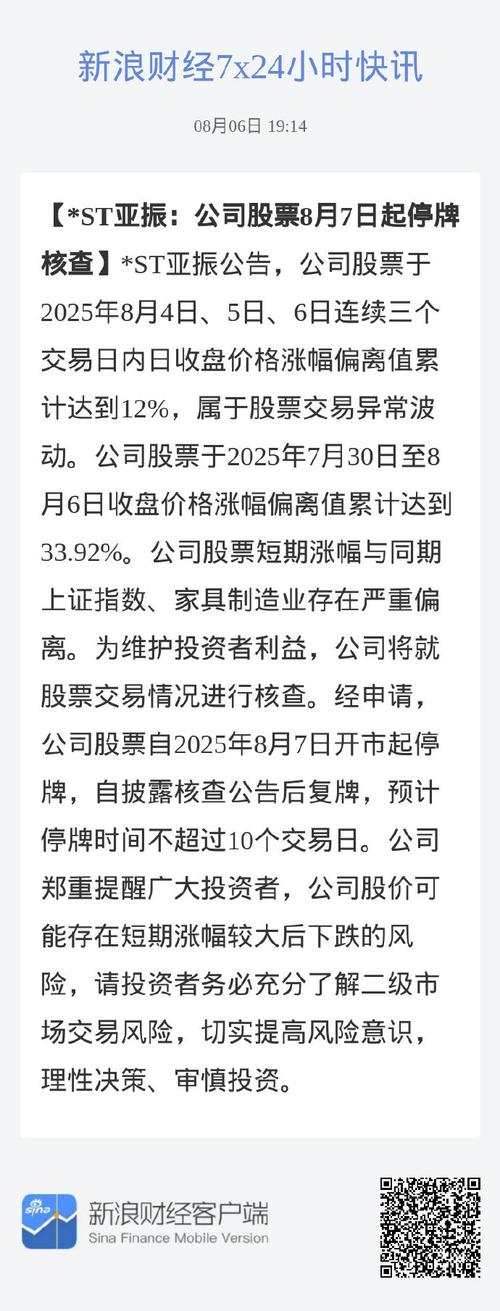 *ST亚振停牌核查上限10个交易日_股票最多可以停盘多久_*ST亚振近期多次停牌核查原因