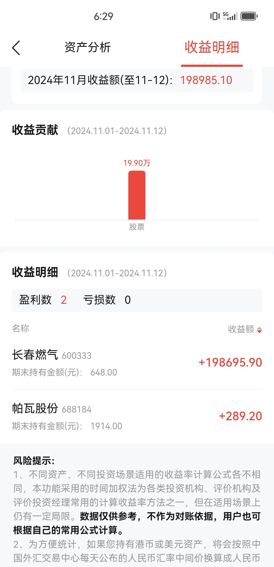 投资领域卖出决策难？分批卖出及关注交易成本技巧来啦