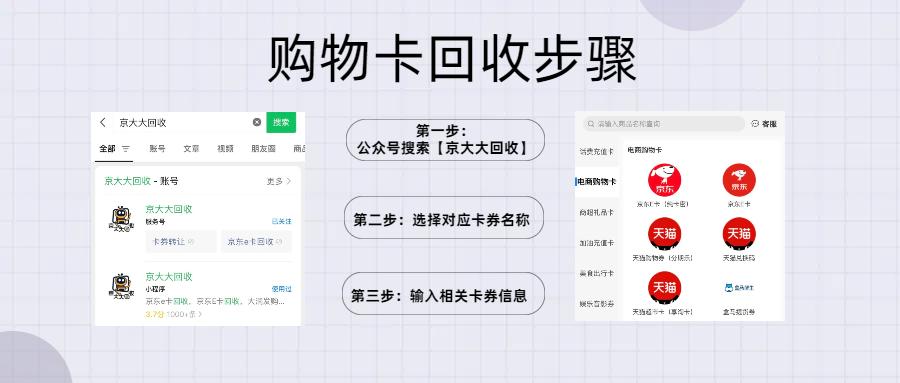京大大回收平台购物券回收渠道_选择购物券回收平台安全性折扣率服务质量_用天猫购物券商家实际