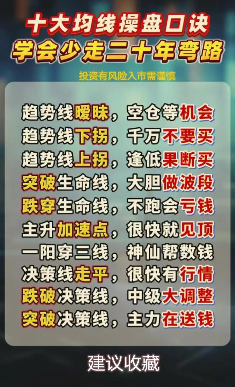 炒股把握时机策略_炒股换手率特征_炒股怎么赚钱