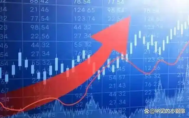 炒股怎么赚钱_炒股换手率特征_炒股把握时机策略